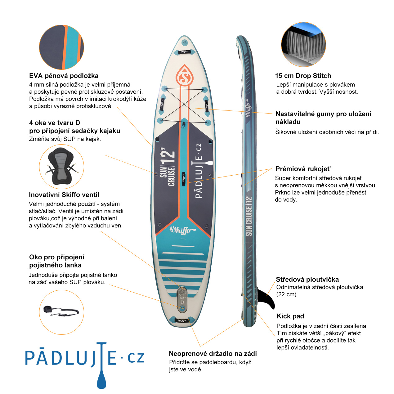 Paddleboard SKIFFO ELLE 10'4 - popis paddleboardu