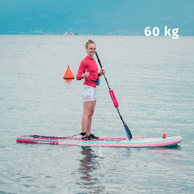 Paddleboardy RIDEWAVE - neotřelý design, skvělá cena - RIDE WAVE