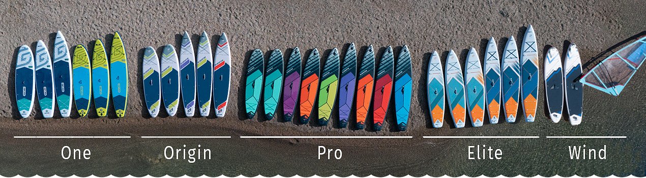 Nafukovací paddleboardy - GLADIATOR - modely 2026