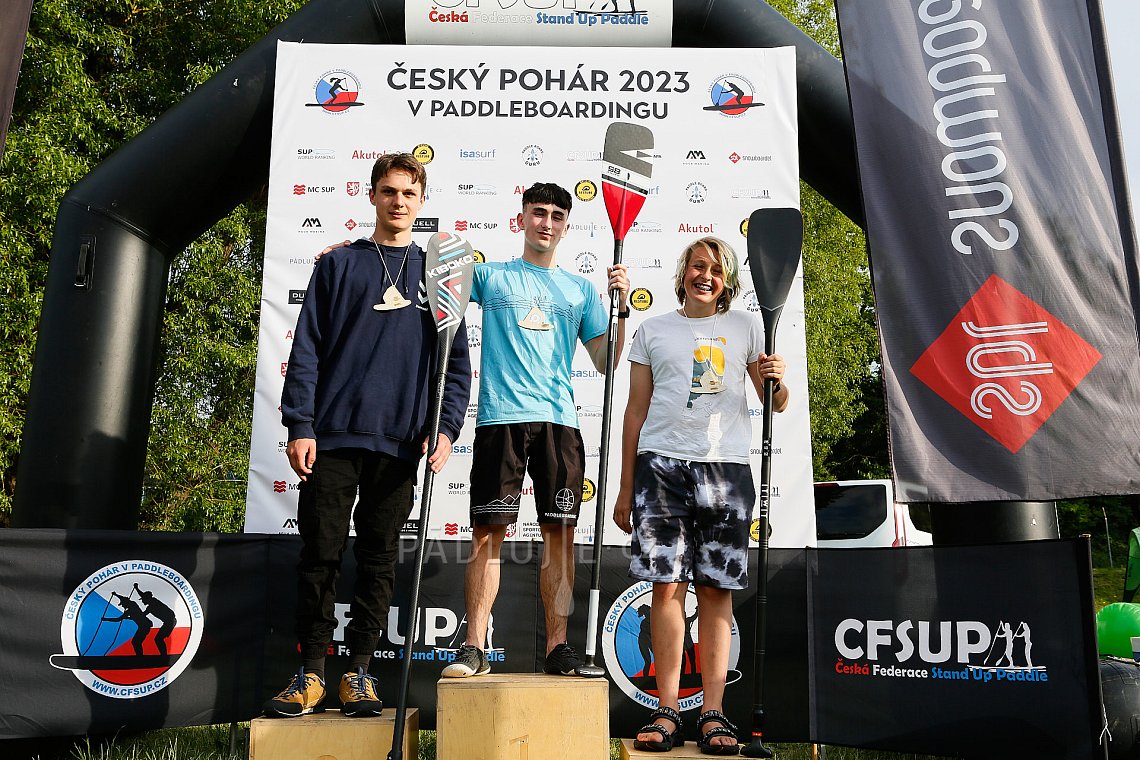 Paddleboardové závody Hostivařská přehrada v Praze - PÁDLUJTE.CZ sportovní klub