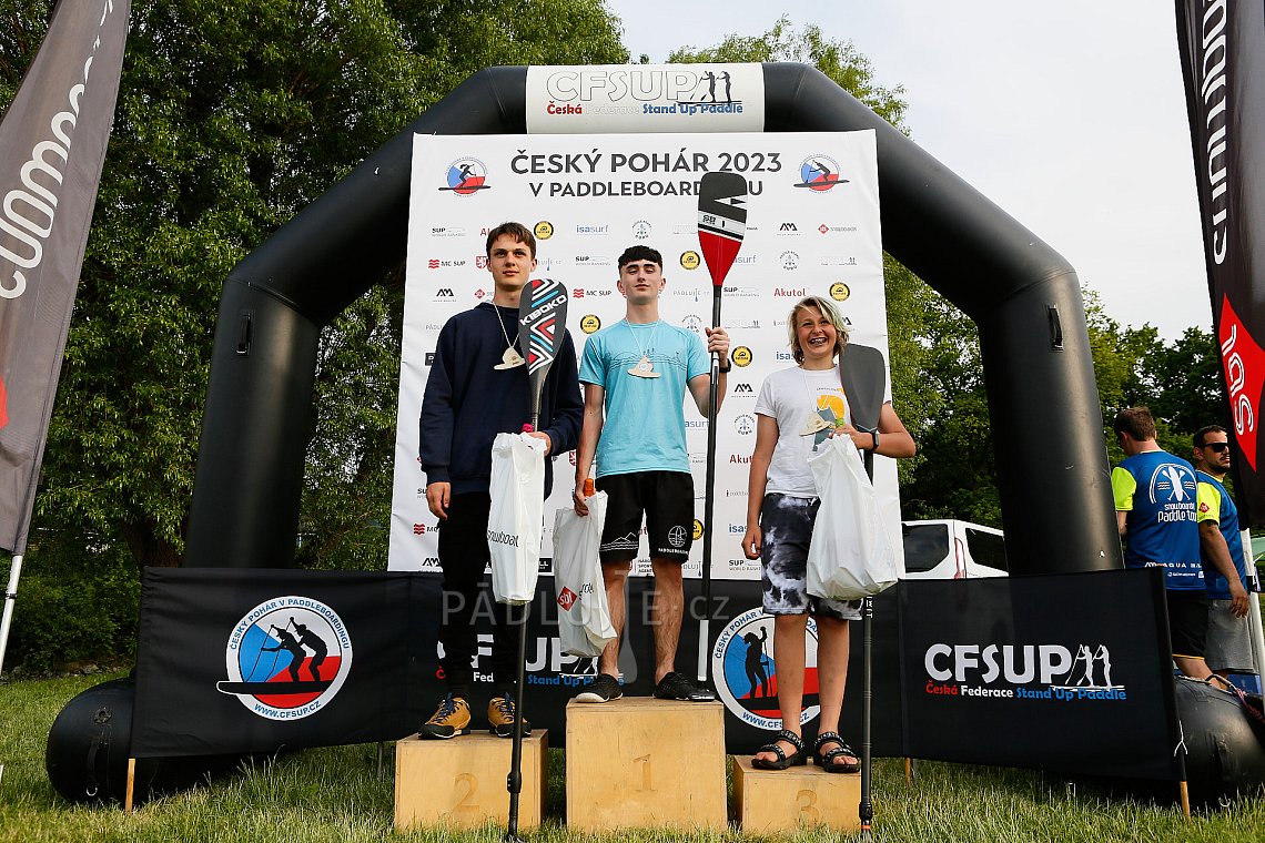 Paddleboardové závody Hostivařská přehrada v Praze - PÁDLUJTE.CZ sportovní klub