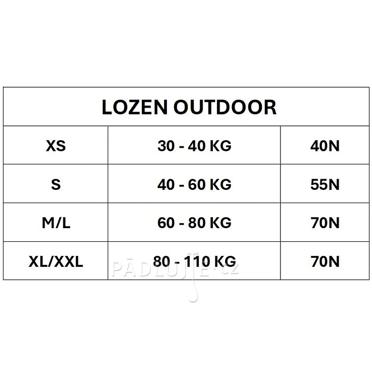 Záchranná plovací vesta LOZEN Outdoor modrá
