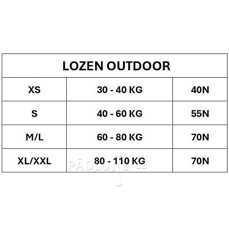 Plovací vesta LOZEN Outdoor modrá
