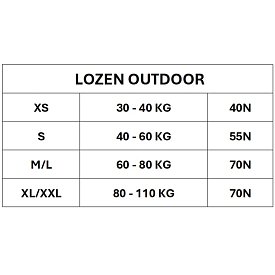 Plovací vesta LOZEN Outdoor modrá