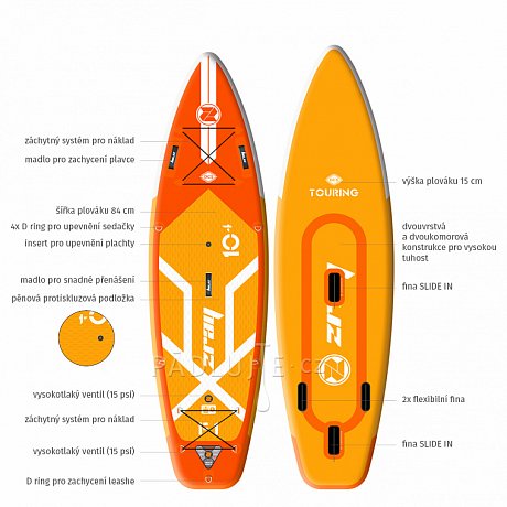 Paddleboard ZRAY F1 FURY 10'4 s pádlem - nafukovací paddleboard, windsurfing a kajak