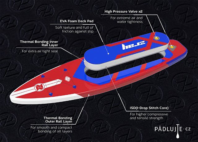 Paddleboard ZRAY F4 FURY EPIC 12'0 s pádlem - nafukovací paddleboard, windsurfing a kajak