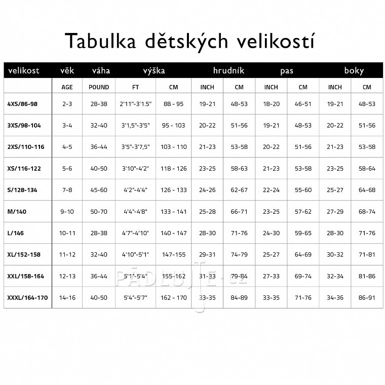 Neopren dětský Prolimit Grommet Shorty s krátkými rukávy a nohavicemi - modrá/oranžová