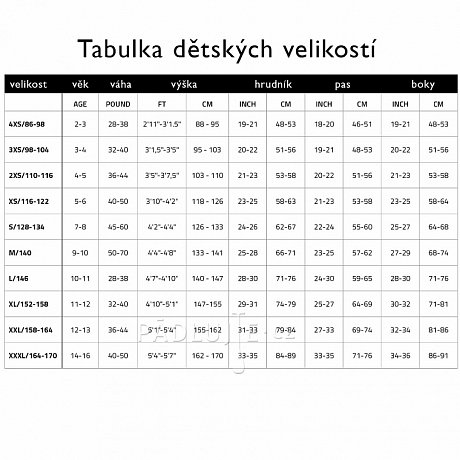 Neopren dětský Prolimit Grommet Shorty s krátkými rukávy a nohavicemi - modrá/oranžová