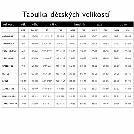 Neopren dětský Prolimit Grommet Shorty s krátkými rukávy a nohavicemi - modrá/oranžová