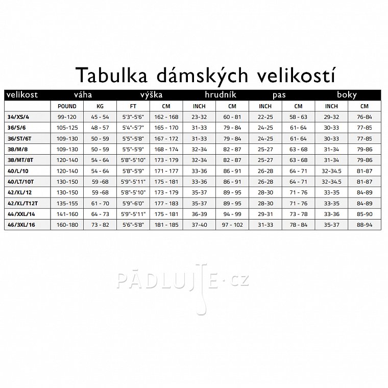 Neopren dámský PROLIMIT Wmns SUP Neo Pants AIRMAX 1.5MM