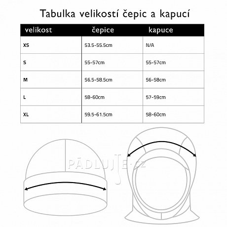 Neoprenová čepice PROLIMIT