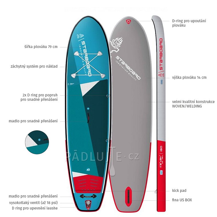 Paddleboard STARBOARD iGO ZEN 11'2 x 31'' x 5.5'' - nafukovací