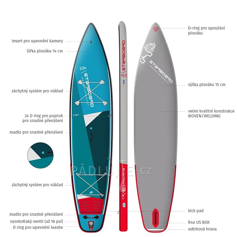 Paddleboard STARBOARD iGO ZEN Touring 11'6 x 29'' x 6'' - nafukovací