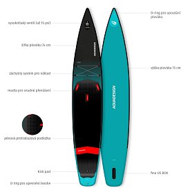 Paddleboard AQUADESIGN First 14'0 - nafukovací