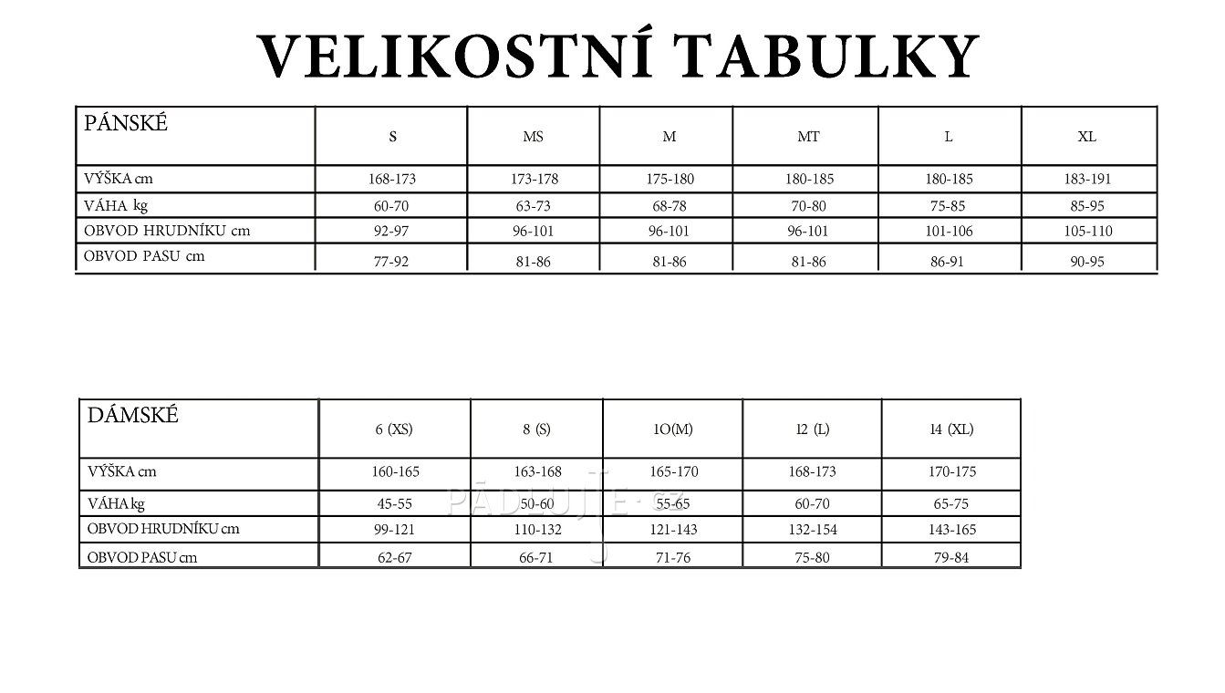 Neopren pánský PICTURE Equation 3/2 Fz CHARCOAL pro sportovní pádlování