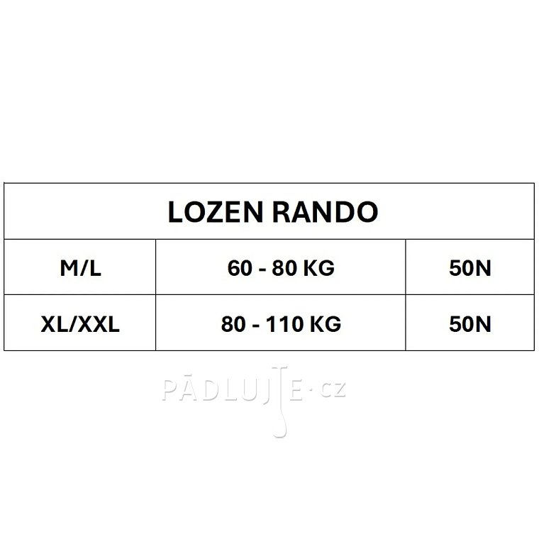Záchranná plovací vesta RANDO LOZEN