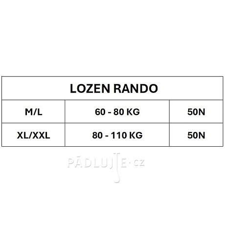 Záchranná plovací vesta LOZEN Rando šedá