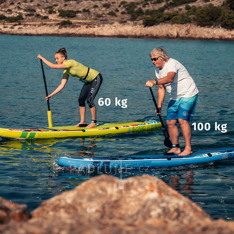 Paddleboard iBOARD 11' DOG, CAT - rodinná sada Pejsek a Kočička