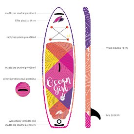Paddleboard F2 OCEAN GIRL 9'2 s pádlem - nafukovací paddleboard