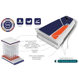 Paddleboard GLADIATOR ELITE 11'2 s karbon pádlem 2026 - nafukovací