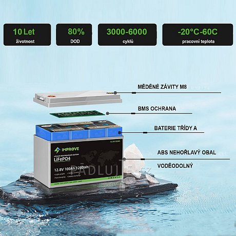 Baterie IMPROVE 100Ah 12.8V  LiFePO4